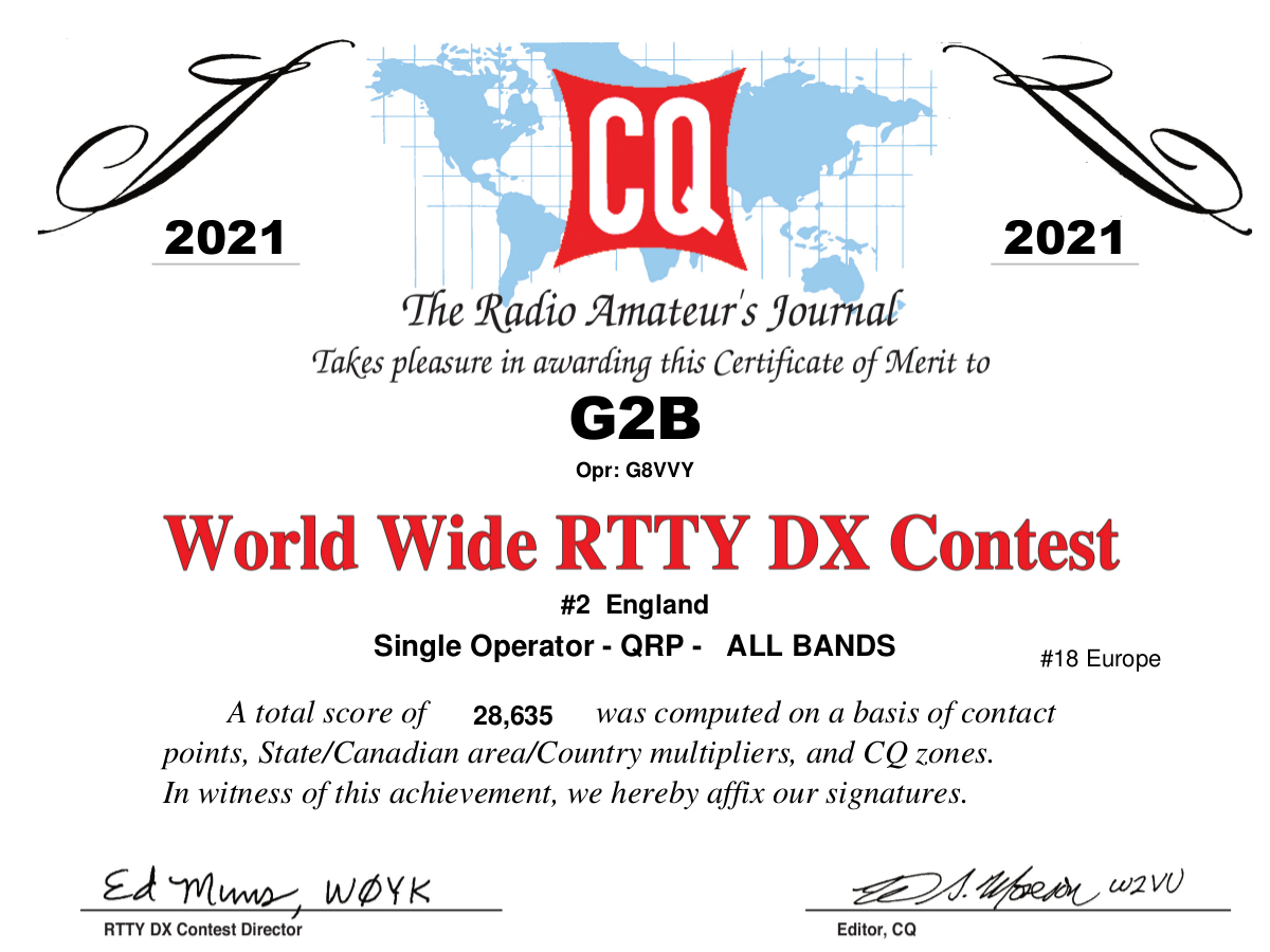 CQ_WW_RTTY_2021