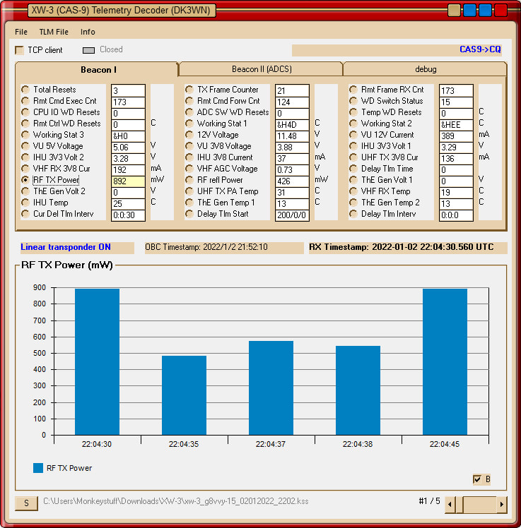 XW-3/CAS-9 Satellite telemetry